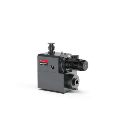 EDC Series Dry Claw Pump